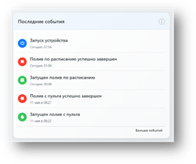 Список последних событий