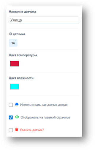 Список зон