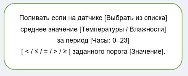 Схема логики условий